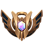 Champion Mastery